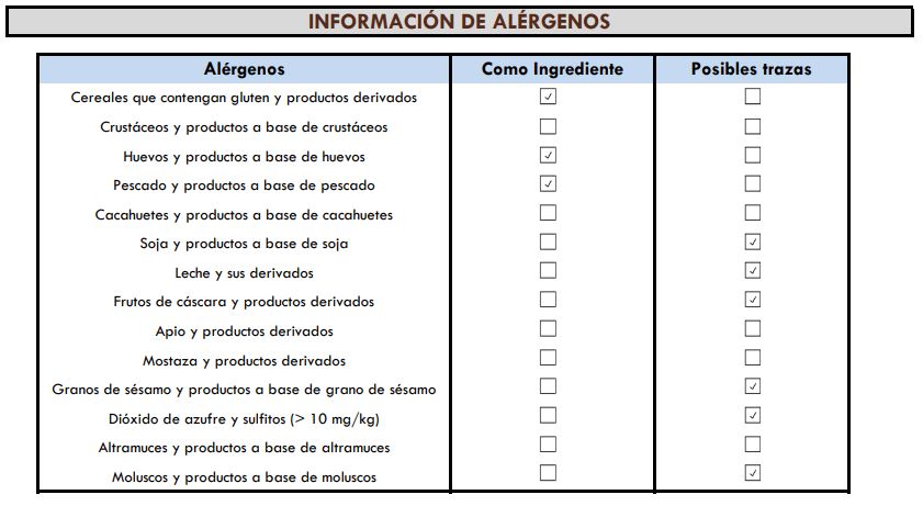 información alérgenos empanada atún