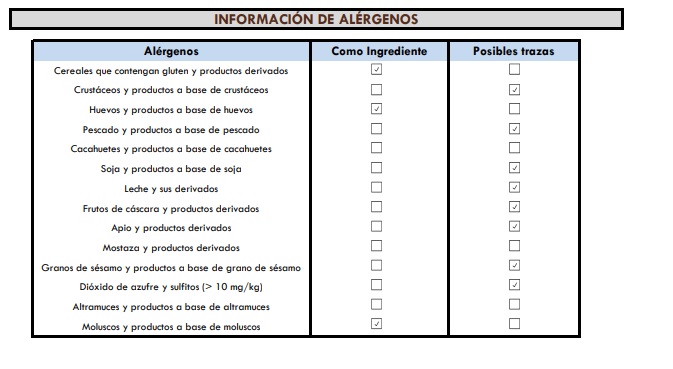 Información alérgenos empanada de chocos