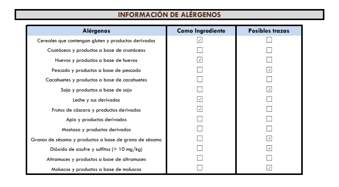 Información alérgenos tarta de santiago